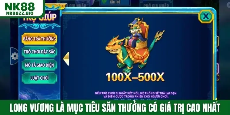 Bắn cá Long Vương với biểu tượng quyền lực giá trị cao
